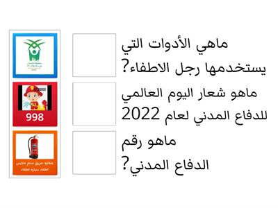 اليوم العالمي للدفاع المدني (سلامة الانسان بناءونماء)أمينة المصادر  لمياء الثمالي بإشراف قائده المدرسه عايدة الثبيتي ب٣٢