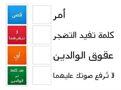 معاني الكلمات  لدرس بر الوالدين 