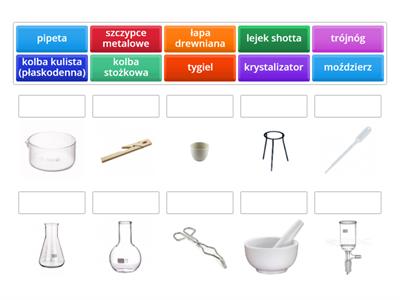 Sprzęt i szkło laboratoryjne - chemia 