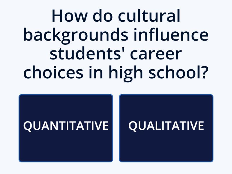 Qualitative vs quantitative research quiz