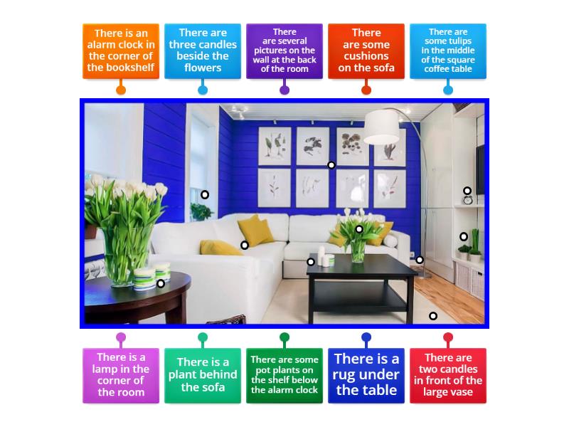 Prepositions of place - Labelled diagram