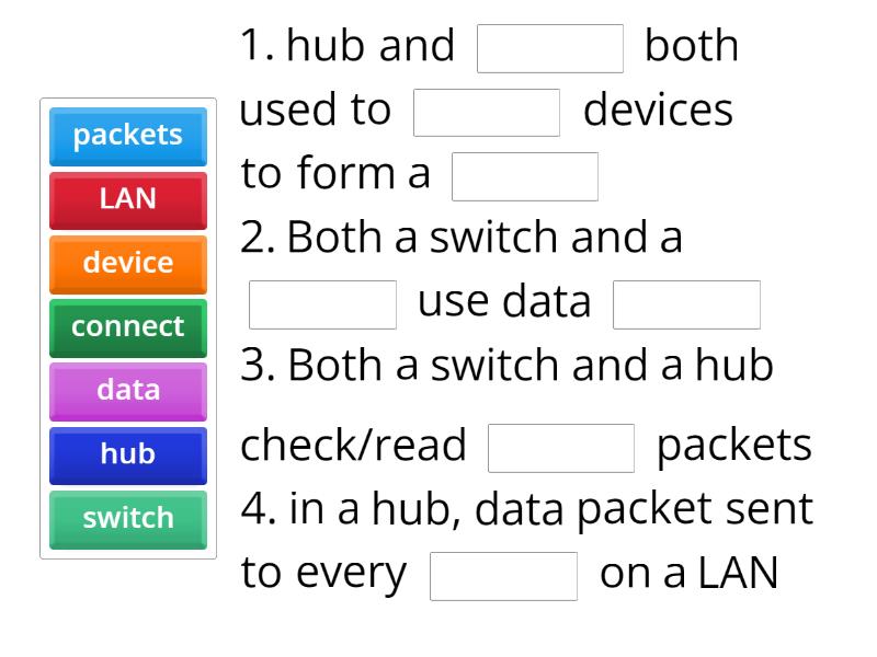 Hubs and Switches Complete the sentence