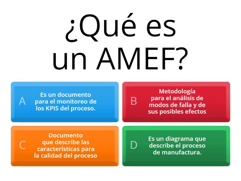 AMEF para Dummies - Cuestionario