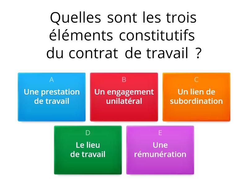 Z - Droit Du Travail - Quiz