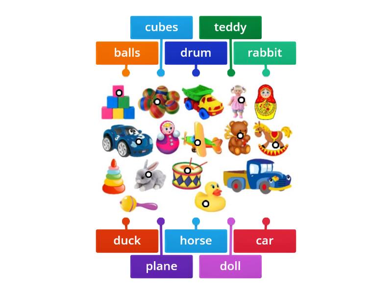 Toys - Labelled diagram