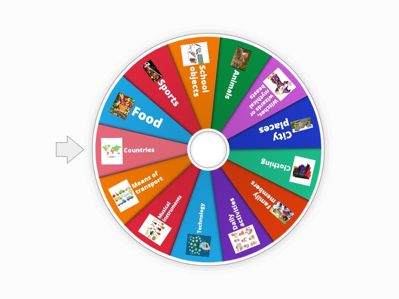 Create a sentence using the past continuous rueda aleatoria