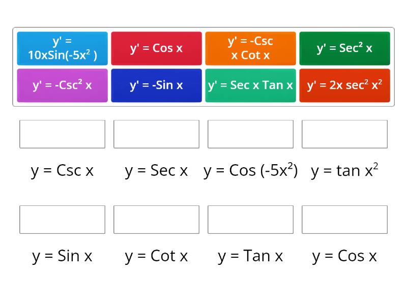 Calculus 2 (Derivatives of Trigo Functions) - Une las parejas