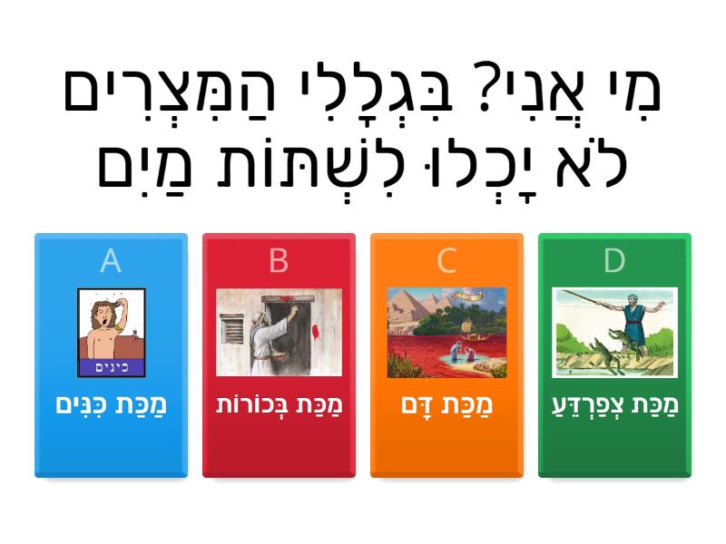 עותק של חידון עשר המכות - Quiz