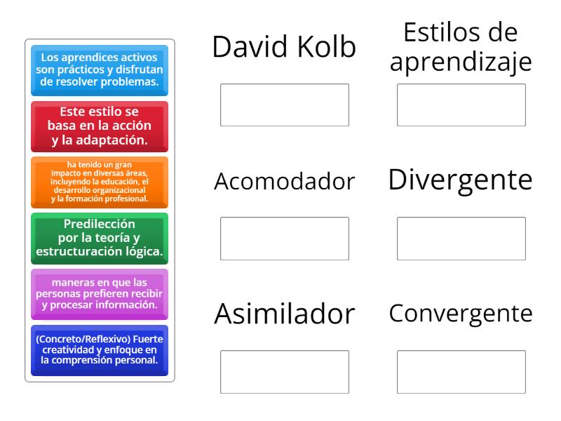 Estilos De Aprendizaje Ordenar Por Grupo