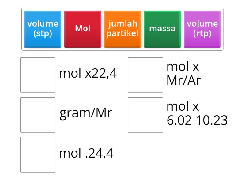 soal formatif konsep mol - Une las parejas