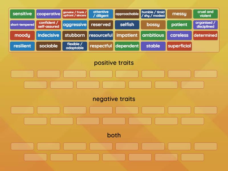Character Traits Positive Negative Both Group Sort