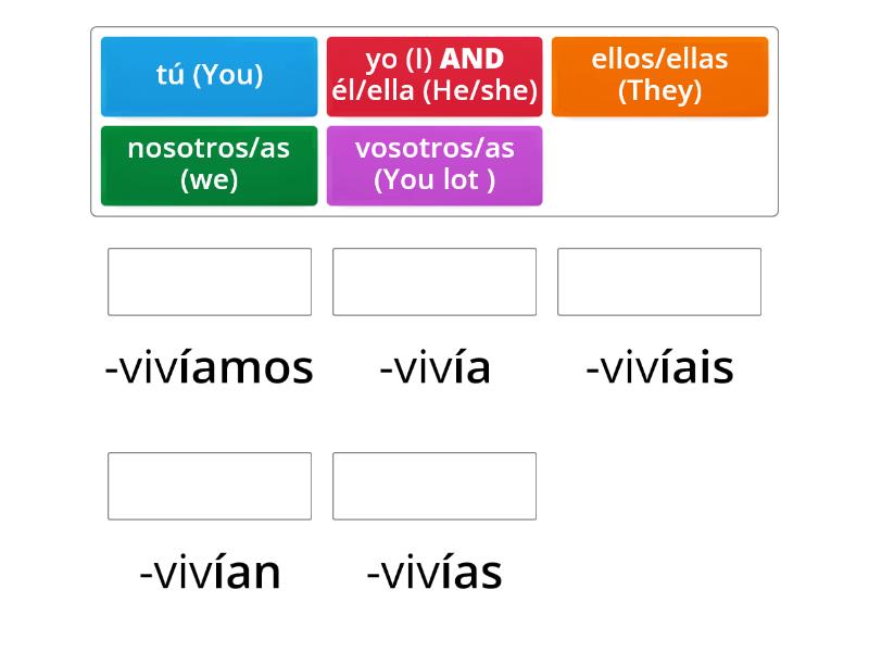 IMPERFECT TENSE : REGULAR - IR verbs endings Spanish VIVIR - Match up