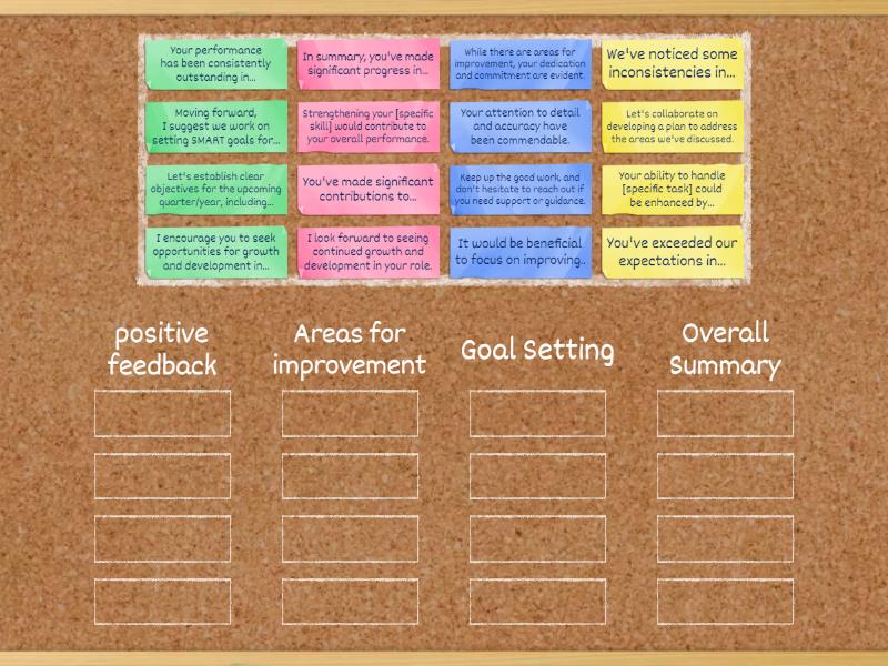 Performance Review Language - Group sort