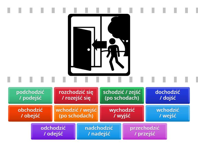 Czasowniki Ruchu Chodzić Z Prefiksami - - Znajdź Parę