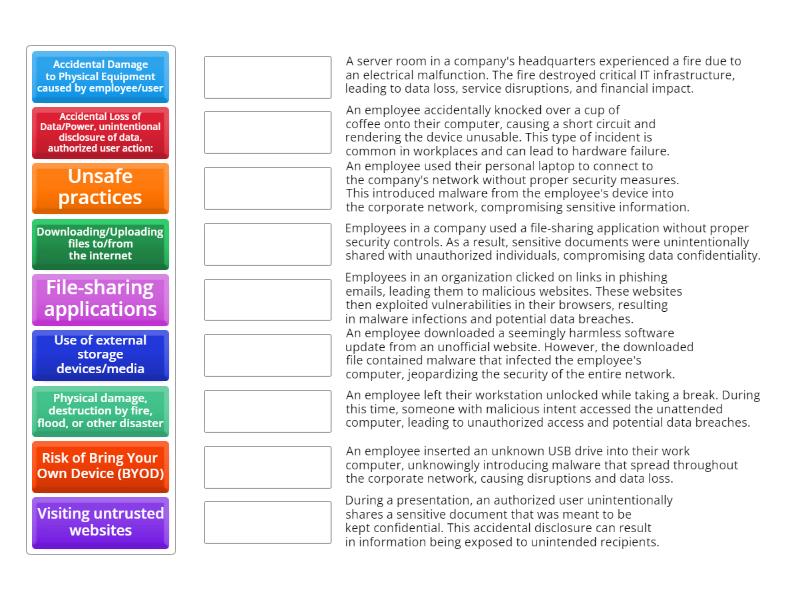 Accidental Threats Matching Game - Une las parejas