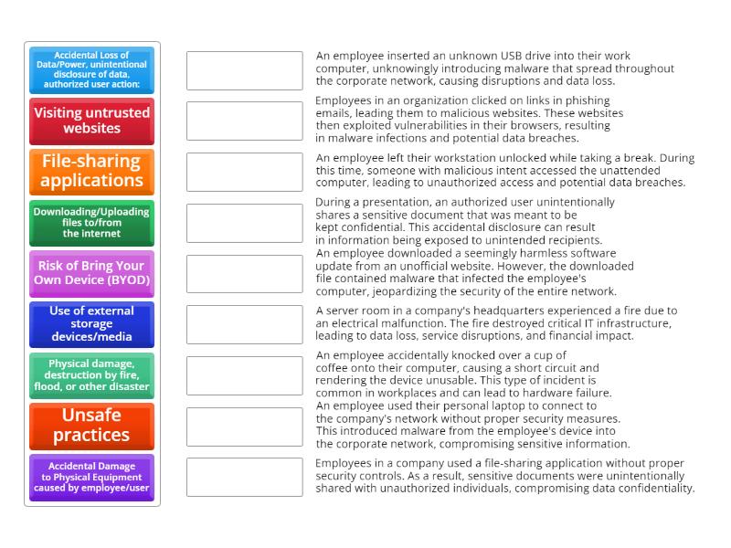 Accidental Threats Matching Game - Match up