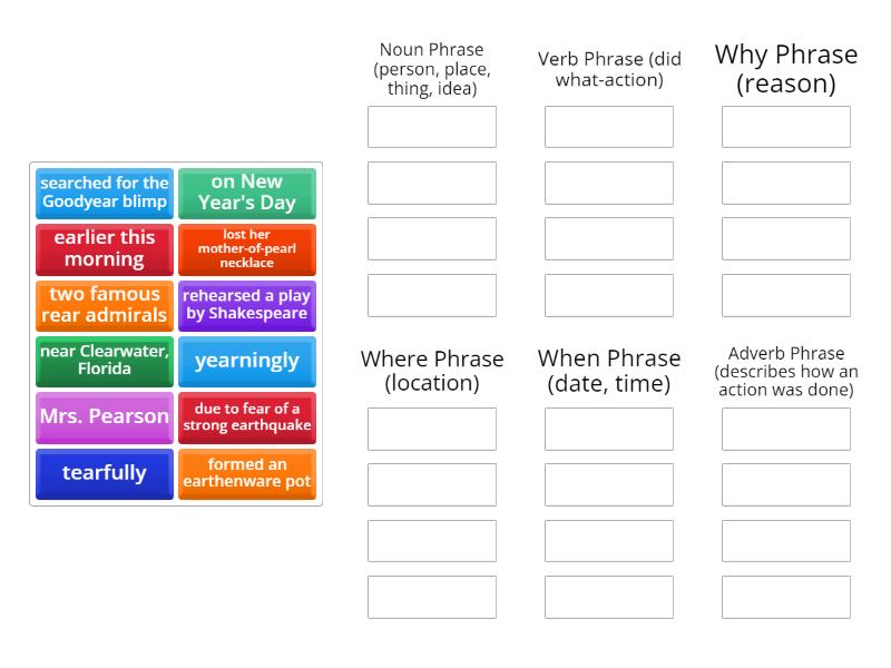 L7.8 Phrase Sort - Group sort