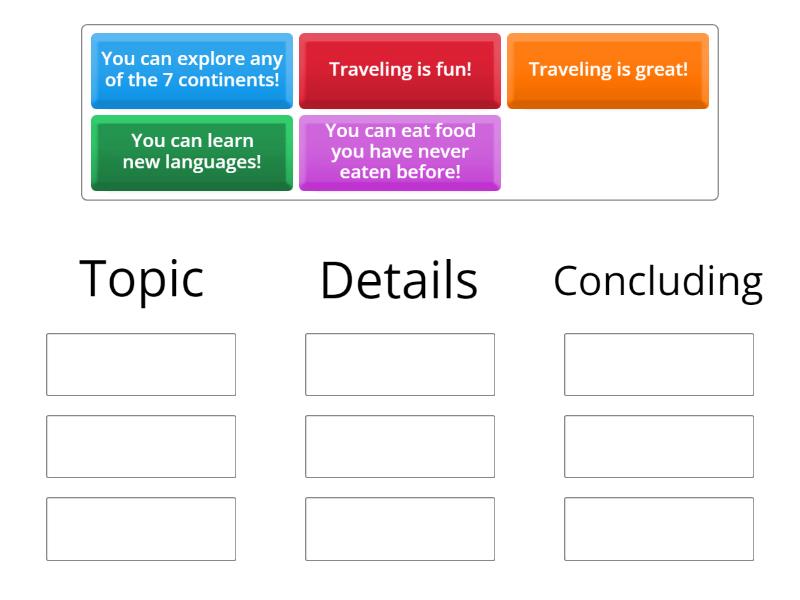 Carlos topic, concluding and details - Group sort
