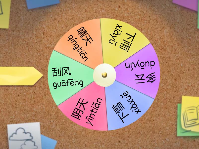 weather - Random wheel