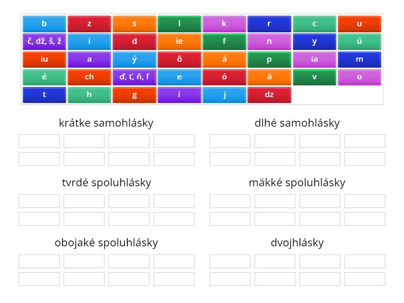 Rozdelenie hlások - Group sort
