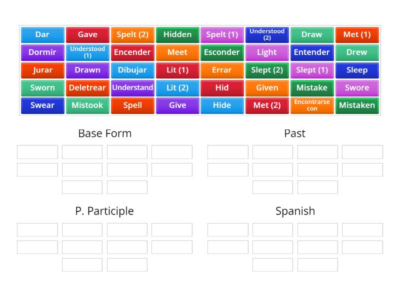 Irregular Verbs 2 - Group sort
