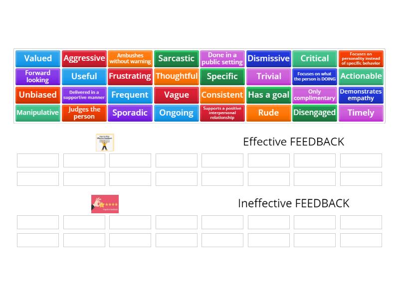 Sort the Feedback Examples into the Matching Category Group sort