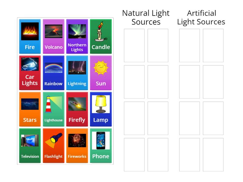 natural and artificial sources of light grade 3