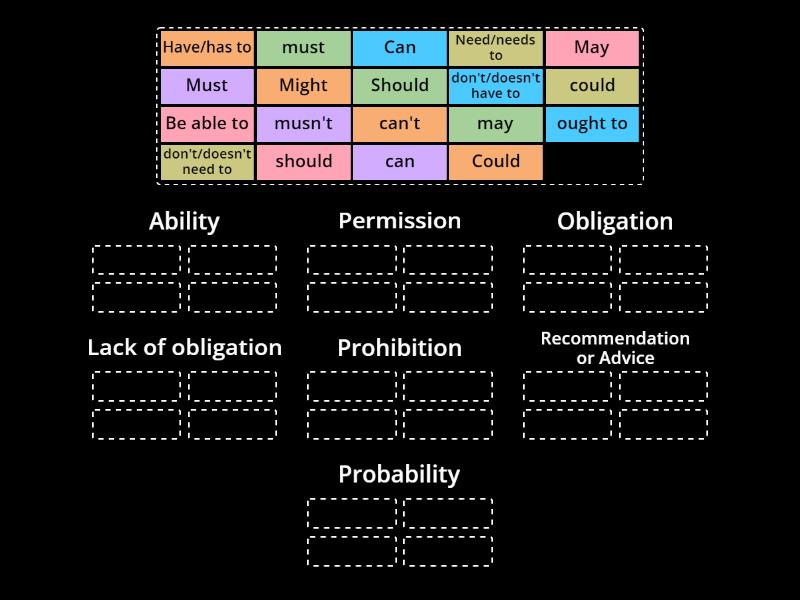 Modal Verbs - Group sort