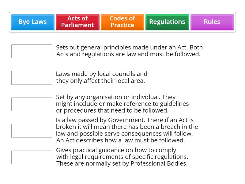 Legislation - What's the difference? - Associação