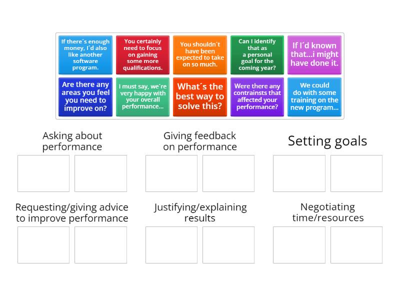 BV5 Unit 14 Evaluating performance - Group sort