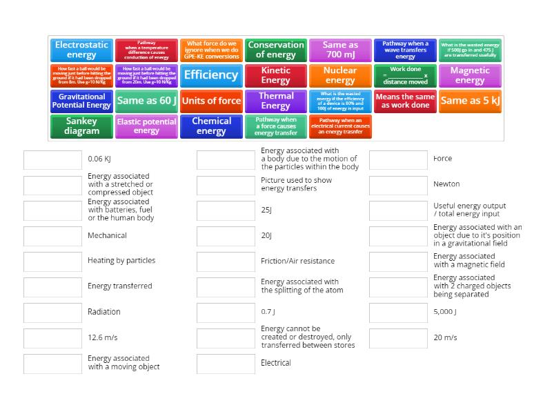 Energy Wordwall - Match Up