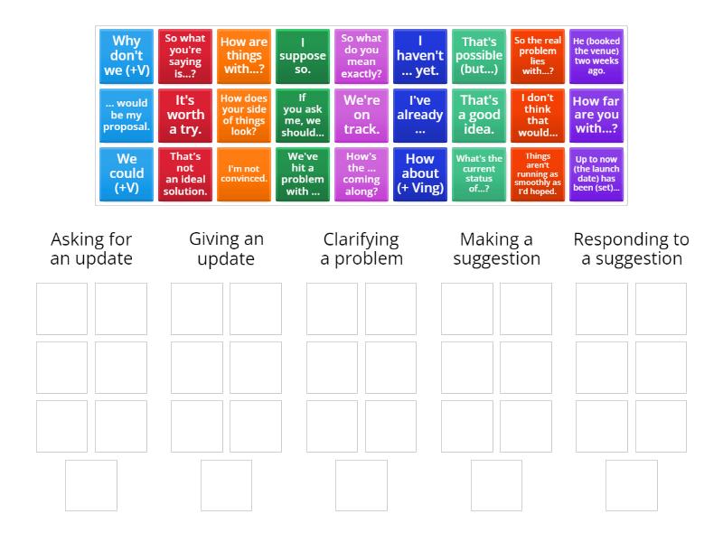 BR UNIT 3 Key expressions - Group sort