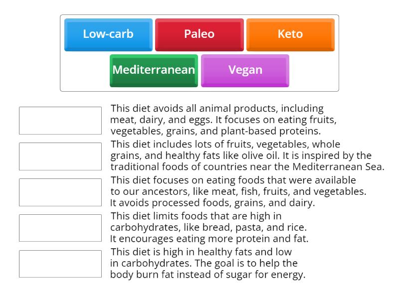 Types of diets - Match up