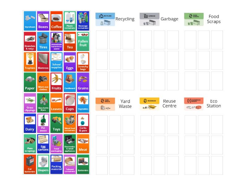 Edmonton Waste Sorting Game - Group sort