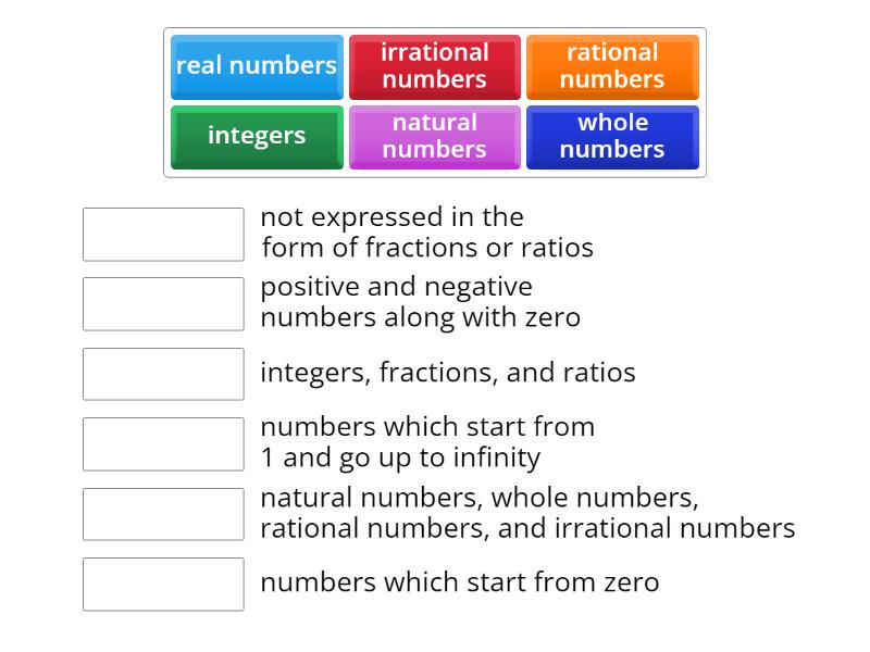 Types of numbers - Match up