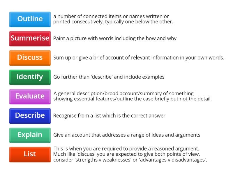 Command Verbs Unscramble