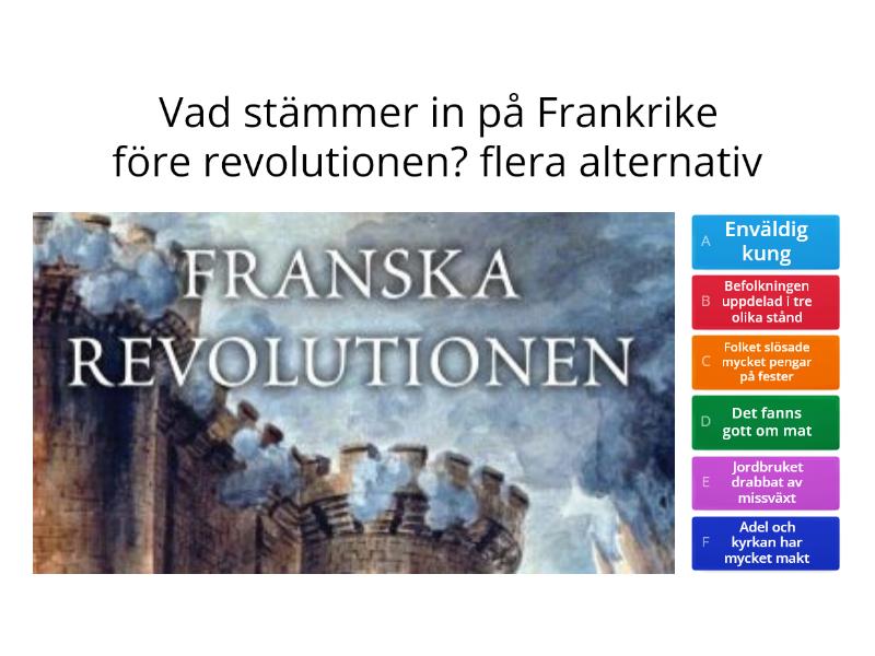 Orsaker Franska Revolutionen - Test