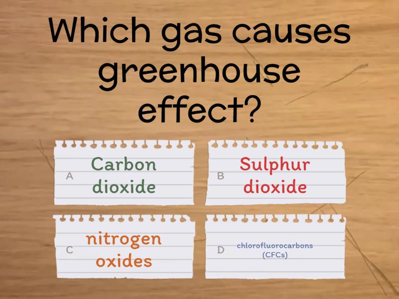 Air Pollution Quiz
