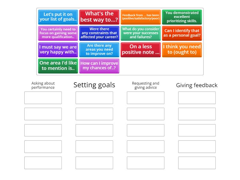 Performance review - Group sort