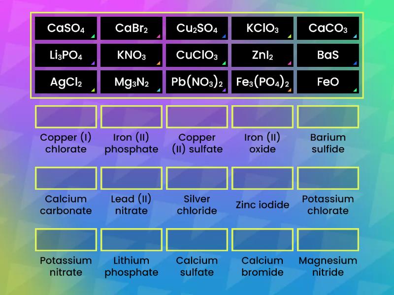 Nomenclature - Naming ionic compounds - Match up