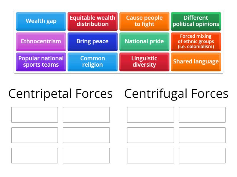 Centripetal vs. Centrifugal Forces - Group sort
