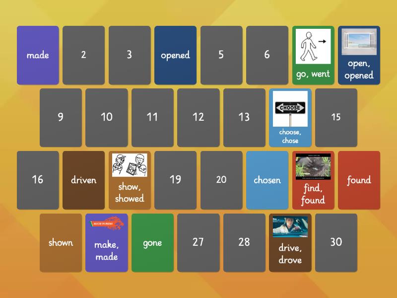 Memory Verbs In Past Participle Matching Pairs