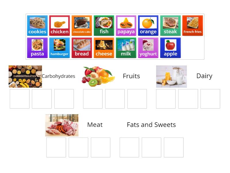 CLIL: Science - Food Pyramid - Group sort