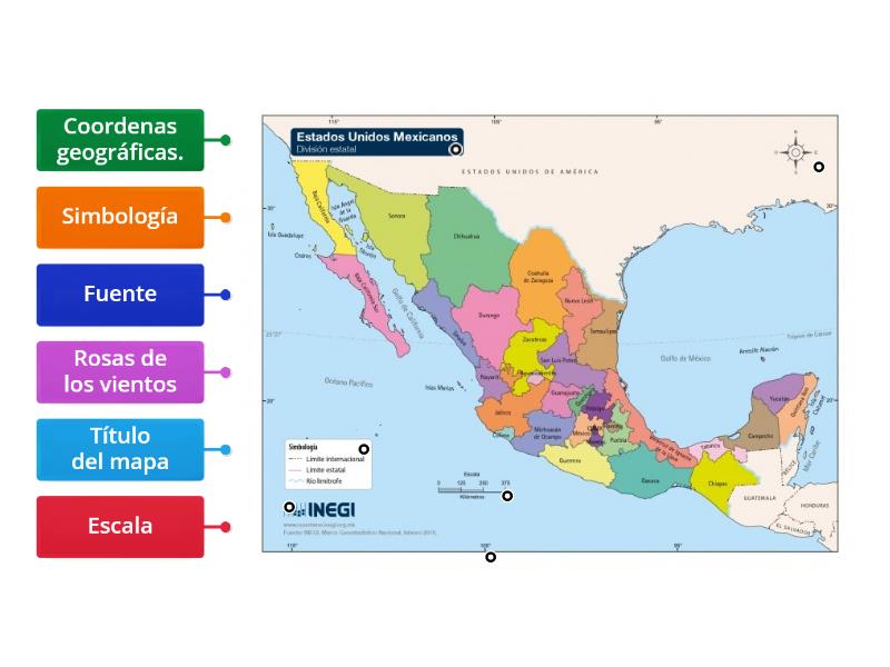 Elementos De Los Mapas Diagrama Con Etiquetas 2366