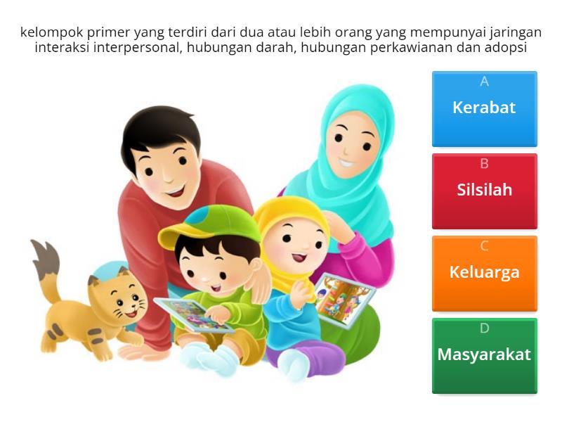 Keluarga Awal Kehidupan Quiz
