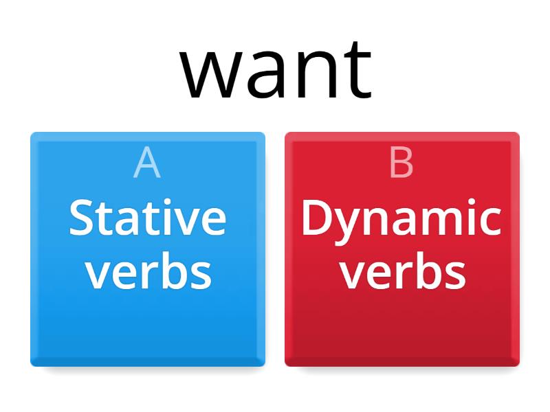 Stative And Dynamic Verbs - Quiz