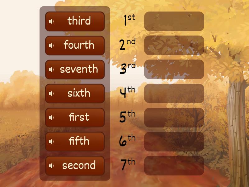 Ordinal numbers - Rank order