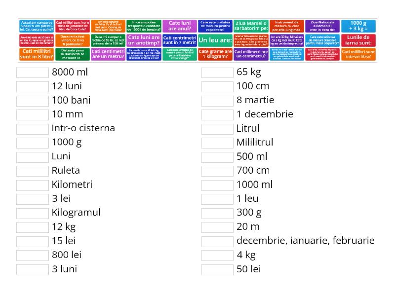 test unitati de masura clasa 2