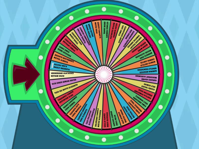 LISTA 5B - Spin the wheel