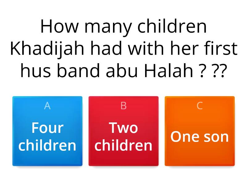 Khadijah Bint Khuwailid - Quiz